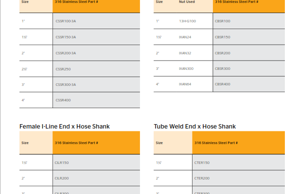 INH Crimp Spec Screeenshot 1