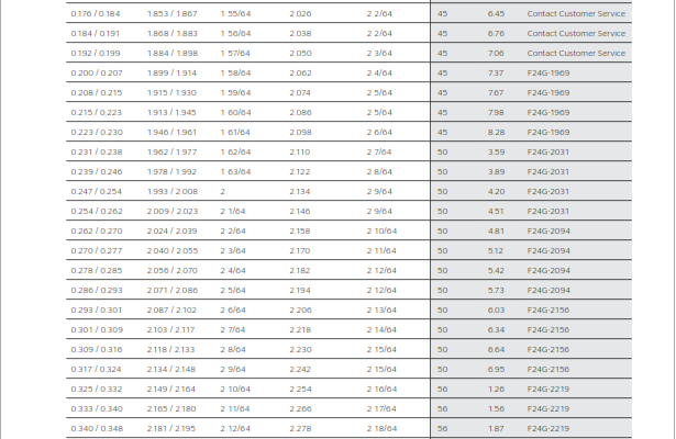 INH Crimp Spec Screeenshot 2