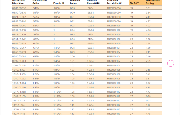 Industrial hose Crimp Spec Screeenshot 3
